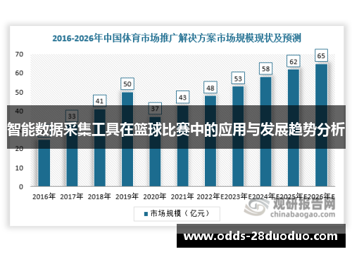 智能数据采集工具在篮球比赛中的应用与发展趋势分析