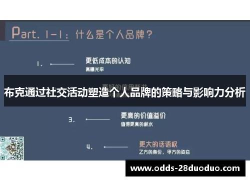 布克通过社交活动塑造个人品牌的策略与影响力分析