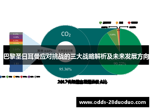 巴黎圣日耳曼应对挑战的三大战略解析及未来发展方向