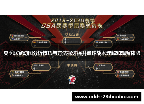 夏季联赛动图分析技巧与方法探讨提升篮球战术理解和观赛体验