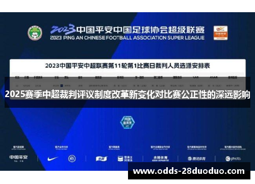 2025赛季中超裁判评议制度改革新变化对比赛公正性的深远影响