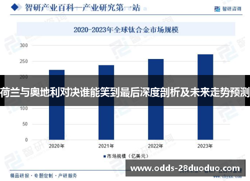 荷兰与奥地利对决谁能笑到最后深度剖析及未来走势预测