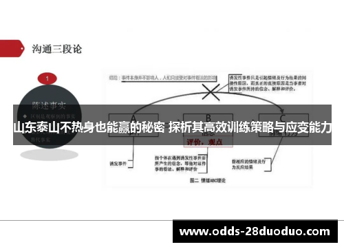 山东泰山不热身也能赢的秘密 探析其高效训练策略与应变能力