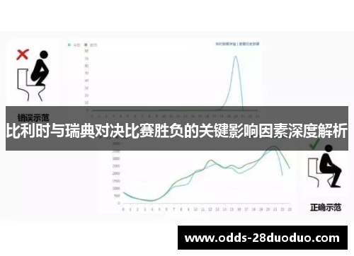 比利时与瑞典对决比赛胜负的关键影响因素深度解析