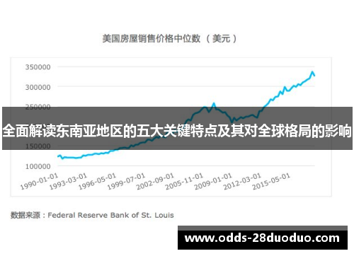 全面解读东南亚地区的五大关键特点及其对全球格局的影响