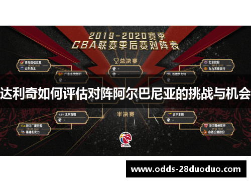达利奇如何评估对阵阿尔巴尼亚的挑战与机会
