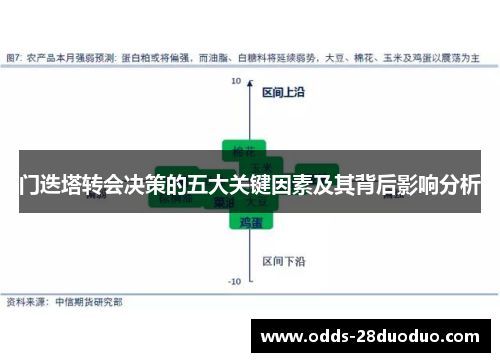 门迭塔转会决策的五大关键因素及其背后影响分析